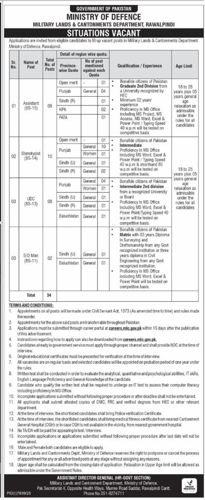Military Lands and Cantonments Department Jobs 2026