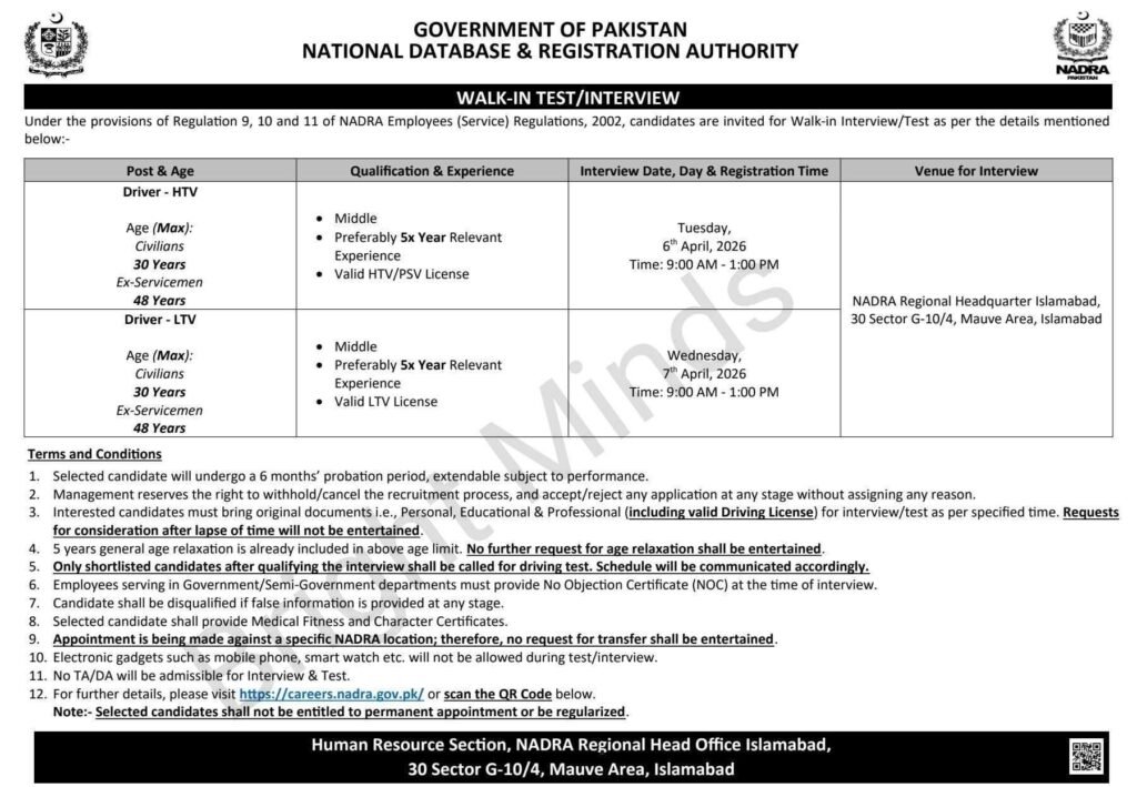 NADRA Jobs 2026 Apply Online