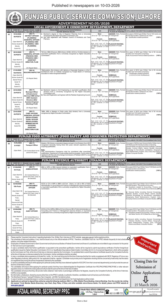 PPSC Punjab Revenue Authority Jobs 2026