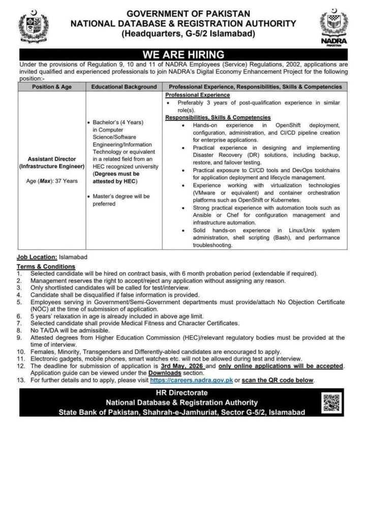 nadra jobs 2026