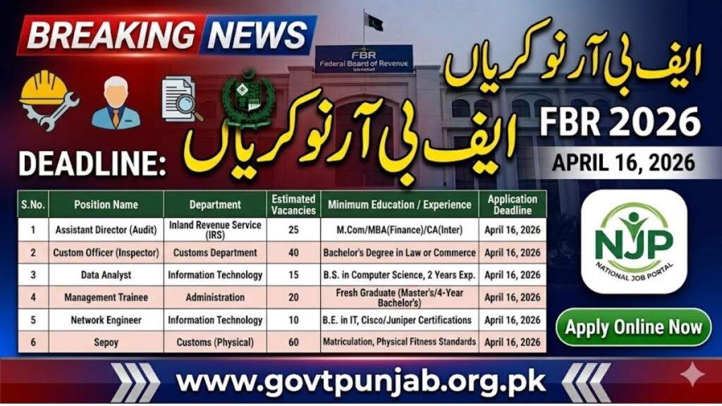 Federal Board Of Revenue FBR Jobs 2026 Apply Online