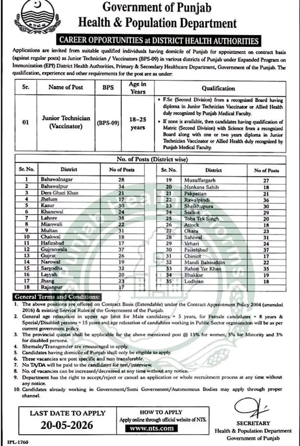 Join the Health Department Punjab