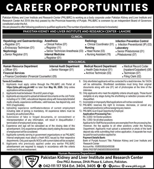 PKLI Jobs 2026 Advertisement