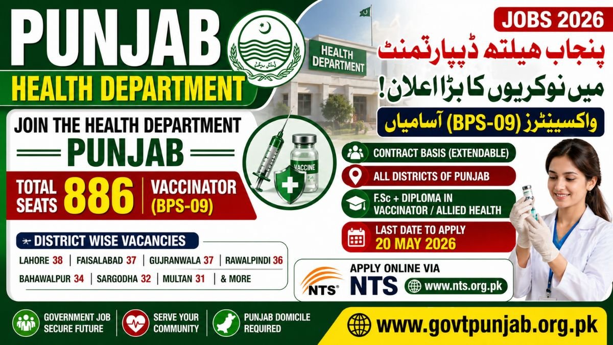 Punjab Health Department Jobs 2026 NTS Apply Online
