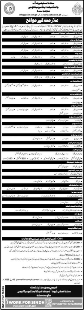 Sindh Institute of Child Health and Neonatology Jobs 2026