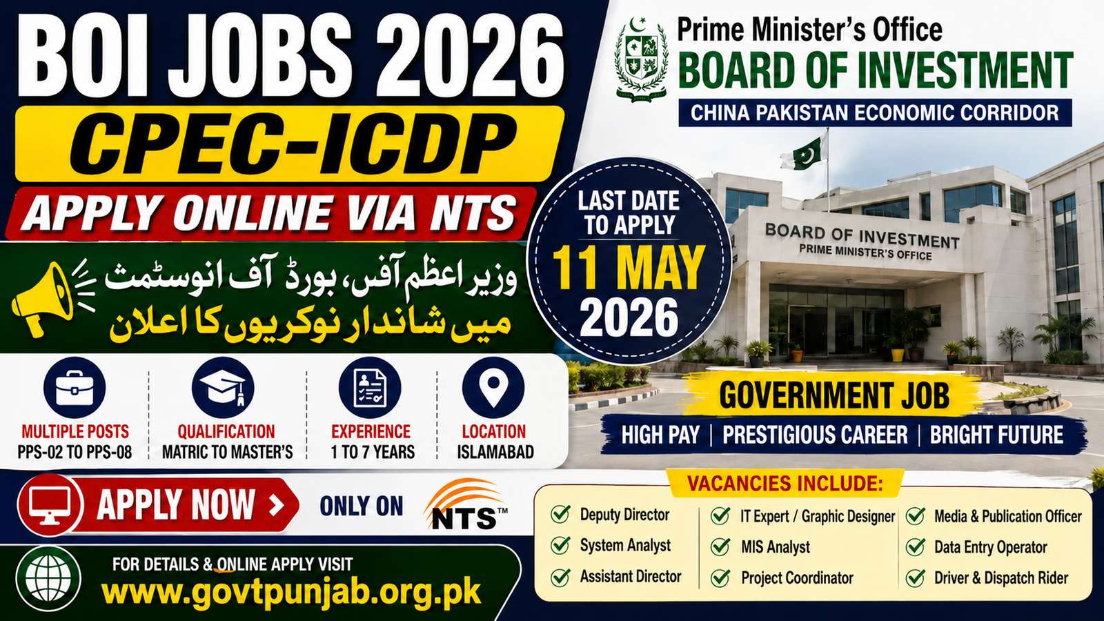 PM Office BOI Jobs 2026 NTS CPEC-ICDP Apply Online Last Date