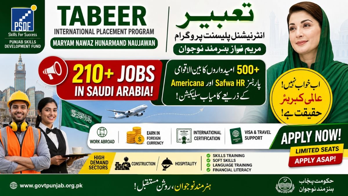 PSDF Tabeer CM Skilled Punjab Program 2026 Apply Online
