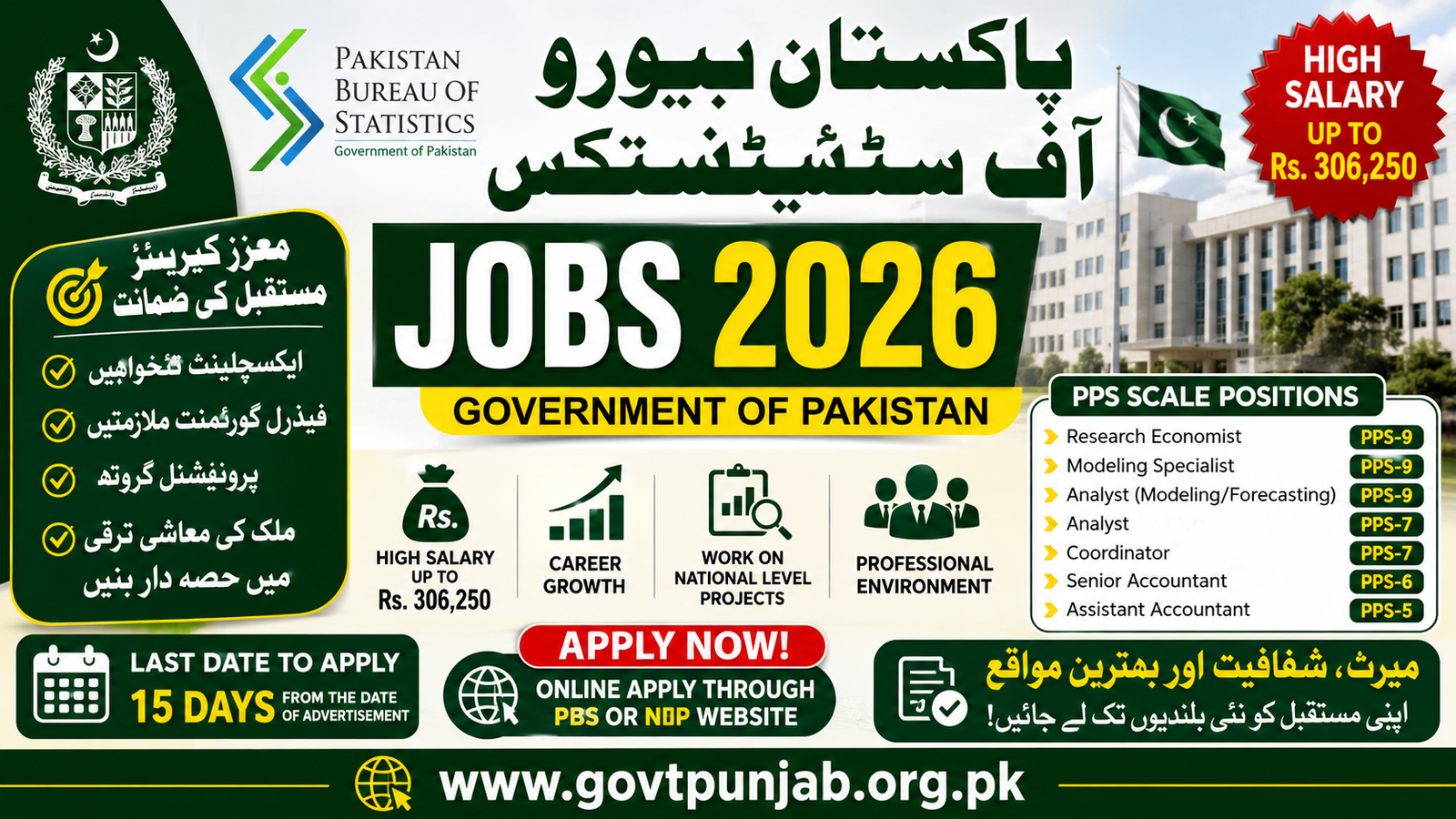 Pakistan Bureau of Statistics Jobs 2026 Apply Online