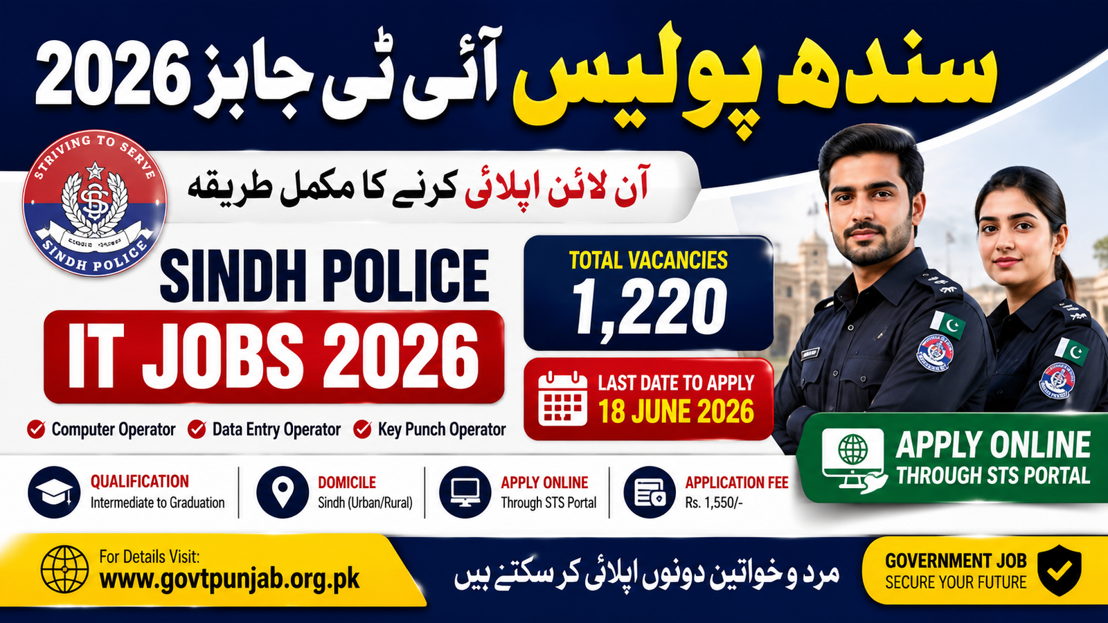 Sindh Police IT Jobs 2026 Apply Online – apply.iba-sts.edu.pk