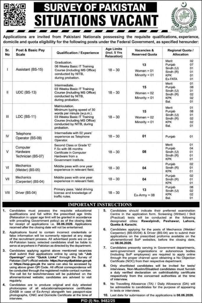 SOp jobs 2026