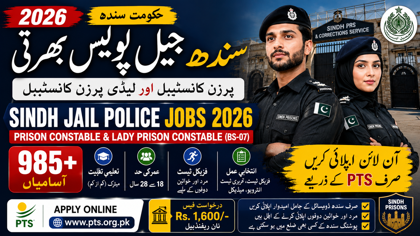 Sindh Jail Police Jobs 2026 Online Apply