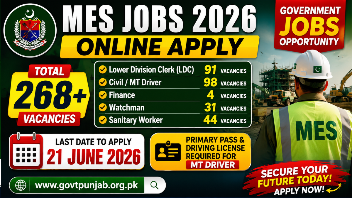 mes.gov.pk Jobs 2026 Online Apply