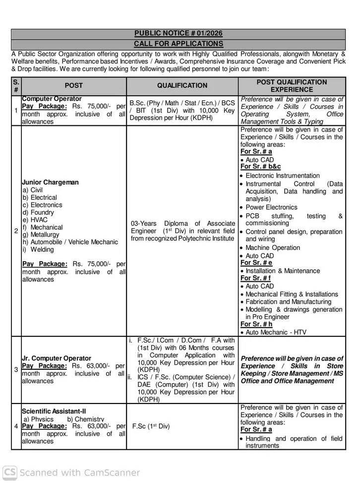 www.careerjobs1737.com jobs